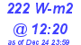 Milwaukee Weather Solar Radiation High Today