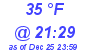 Milwaukee Weather Dewpoint High High Today