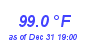 Milwaukee Weather Heat Index High Year