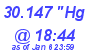 Milwaukee Weather Barometer Low Today