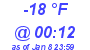 Milwaukee Weather Dewpoint High Low Today