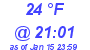 Milwaukee Weather Dewpoint High High Today