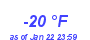 Milwaukee Weather Dewpoint High Low Year