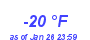 Milwaukee Weather Dewpoint High Low Year