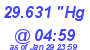 Milwaukee Weather Barometer Low Today