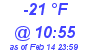 Milwaukee Weather Dewpoint High Low Today