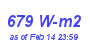 Milwaukee Weather Solar Radiation High Month