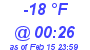 Milwaukee Weather Dewpoint High Low Today