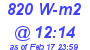 Milwaukee Weather Solar Radiation High Today