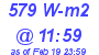 Milwaukee Weather Solar Radiation High Today