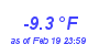 Milwaukee Weather Wind Chill Low Month