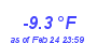 Milwaukee Weather Wind Chill Low Year