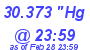 Milwaukee Weather Barometer Low Today