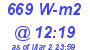 Milwaukee Weather Solar Radiation High Today