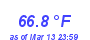 Milwaukee WeatherHeat Index High Month