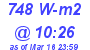 Milwaukee Weather Solar Radiation High Today