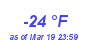 Milwaukee Weather Dewpoint High Low Year