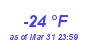 Milwaukee Weather Dewpoint High Low Year