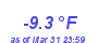 Milwaukee Weather Wind Chill Low Year