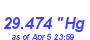 Milwaukee Weather Barometer Low Month