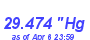 Milwaukee Weather Barometer Low Month