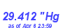 Milwaukee Weather Barometer Low Year