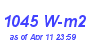 Milwaukee Weather Solar Radiation High Month