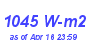 Milwaukee Weather Solar Radiation High Month