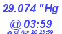 Milwaukee Weather Barometer Low Today