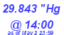 Milwaukee Weather Barometer High Today