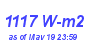 Milwaukee Weather Solar Radiation High Month