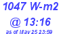 Milwaukee Weather Solar Radiation High Today