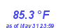 Milwaukee WeatherHeat Index High Month