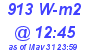 Milwaukee Weather Solar Radiation High Today