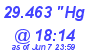 Milwaukee Weather Barometer Low Today