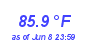 Milwaukee Weather Heat Index High Month