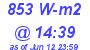 Milwaukee Weather Solar Radiation High Today