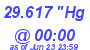 Milwaukee Weather Barometer Low Today