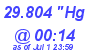 Milwaukee Weather Barometer Low Today