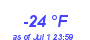 Milwaukee Weather Dewpoint High Low Year