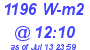 Milwaukee Weather Solar Radiation High Today