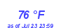 Milwaukee Weather Dewpoint High High Month