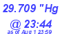 Milwaukee Weather Barometer Low Today