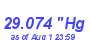 Milwaukee Weather Barometer Low Year