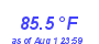 Milwaukee Weather Heat Index High Month