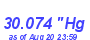 Milwaukee Weather Barometer High Month