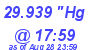 Milwaukee Weather Barometer Low Today