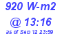 Milwaukee Weather Solar Radiation High Today