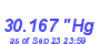 Milwaukee Weather Barometer High Month