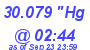 Milwaukee Weather Barometer Low Today